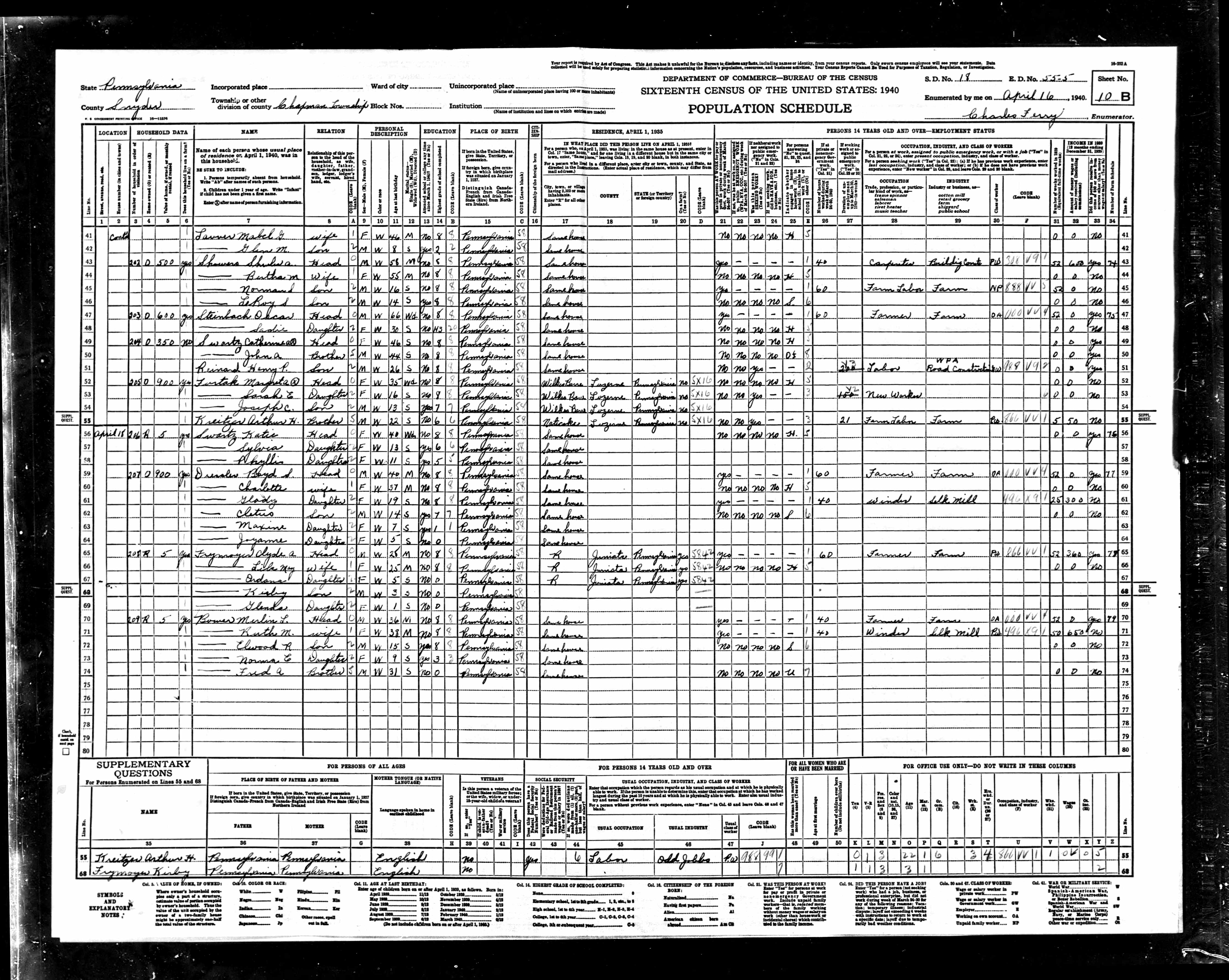 Clyde Austin Frymoyer -  1940 United States Federal Census