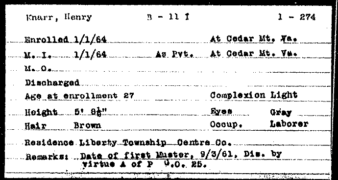 Henry Knarr military document