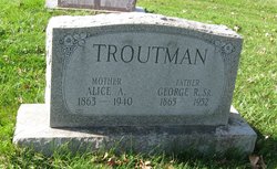 Alice A. Forney Troutman 1863-1940