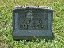 Alice Olivia Small Harrah 1895-1940