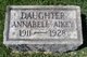 Annabell Aikey 1911-1928