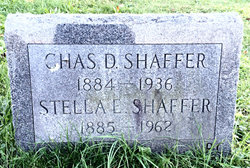 Charles Dudley Shaffer 1884-1936