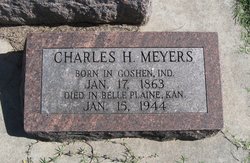 Charles Harold Meyers 1863-1944