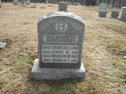Charles I. Barner 1878-1919