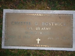 Chester G. Bostwick 1924-1976
