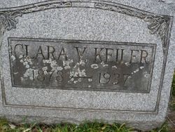 Clara Viola Smith Keiler 1880-1937