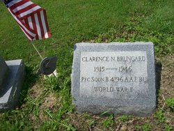 Clarence N. Brungard 1915-1946