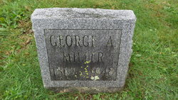 George Augustus Miller 1862-1948
