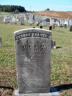 George Barner 1801-1872