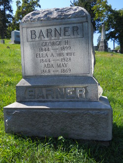 George Henry Barner 1844-1899