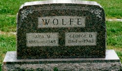 George Oscar Wolfe 1864-1943