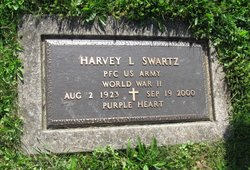  Harvey SWARTZ