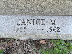 Janice M. Barner