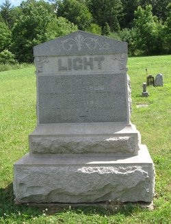 John Morton Light 1864-1957