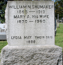  Lydia May SHUMAKER