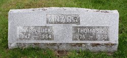 Mary Elizabeth Duck Knarr 1882-1954