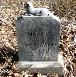 Mary Elizabeth Wills 1915-1922