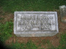 Robert Elery Wolfe 1921-1926