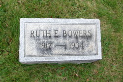 Ruth E. Quiggle Bowers 1917-1934